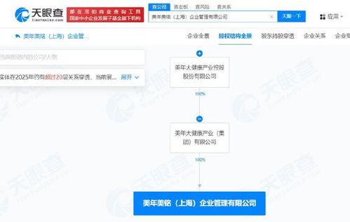 美年健康在上海成立企业管理公司 注册资本5000万