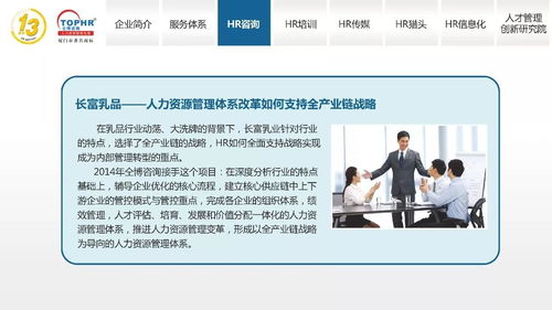 同博企业管理咨询 hr咨询篇