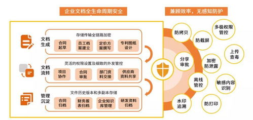 喜报 艾媒咨询 360亿方云荣登国内企业云盘第一梯队榜首