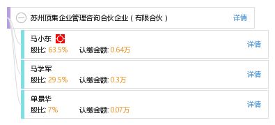 苏州顶集企业管理咨询合伙企业 有限合伙